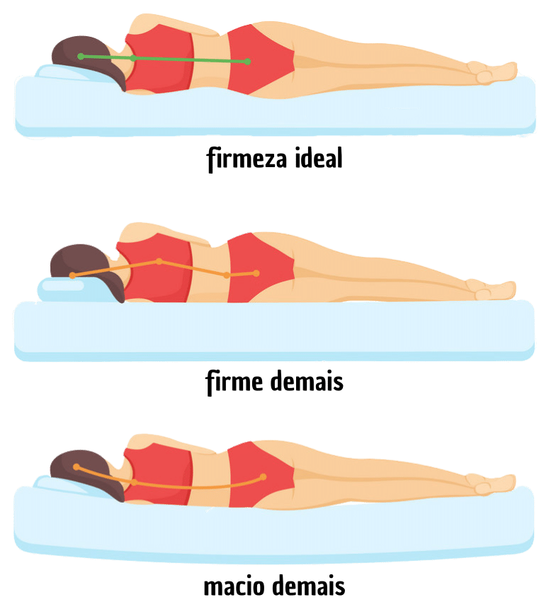 postura ideal para dormir